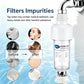 🚿✨ Shower Water Filter – PP Cotton Filter for Shower & Water Heater