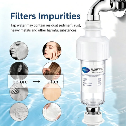 🚿✨ Shower Water Filter – PP Cotton Filter for Shower & Water Heater