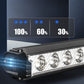 Opladen ultrabright fietsvoorlamp