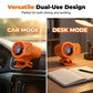 Handsfree ventilator met LED-display